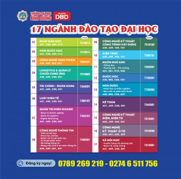 Nắm bắt tương lai với 17 ngành đạo tạo đại học hấp dẫn