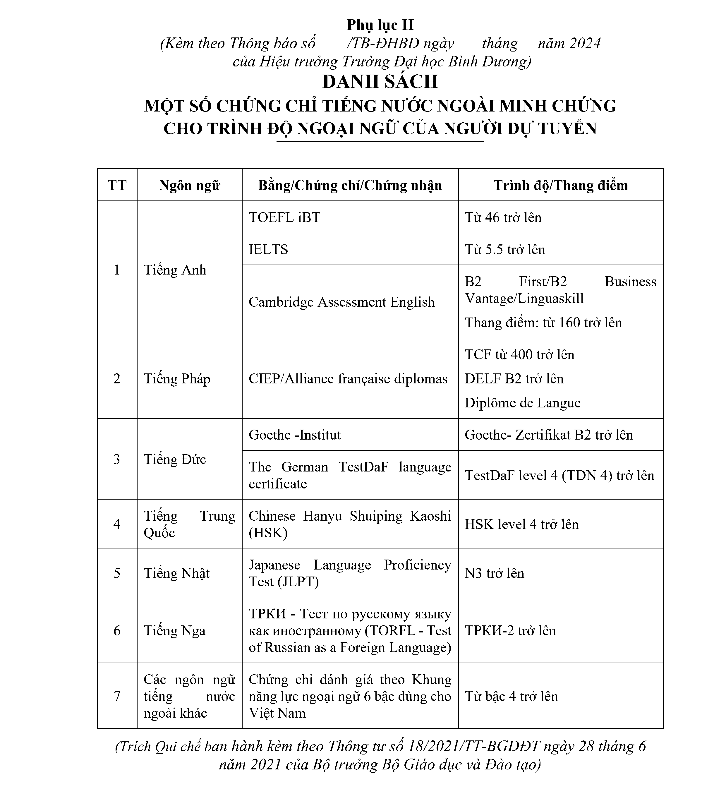 Phu luc 2 Thong bao tuyen sinh tien si dot 1 2024 Page5